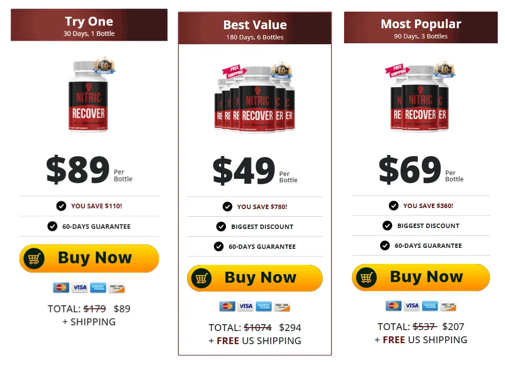 Nitric-Recover Pricing Detail